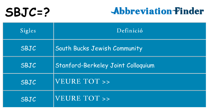 Què representen sbjc