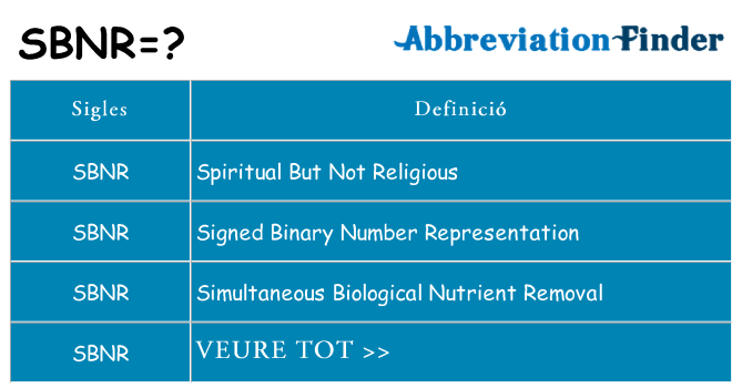 Què representen sbnr