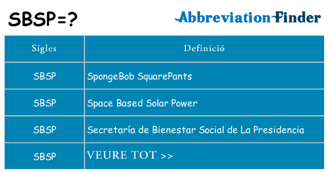 Què representen sbsp