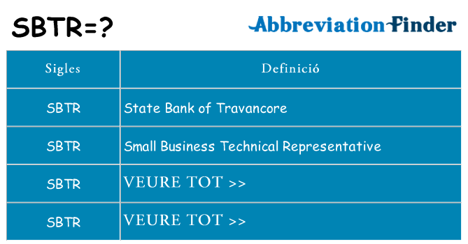 Què representen sbtr