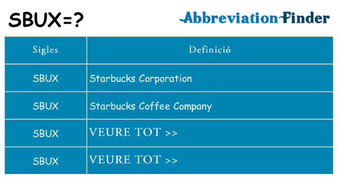 Què representen sbux