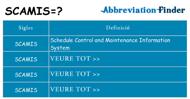 Què representen scamis