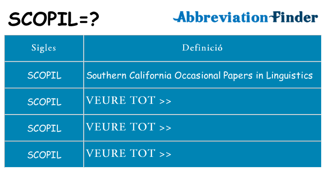 Què representen scopil