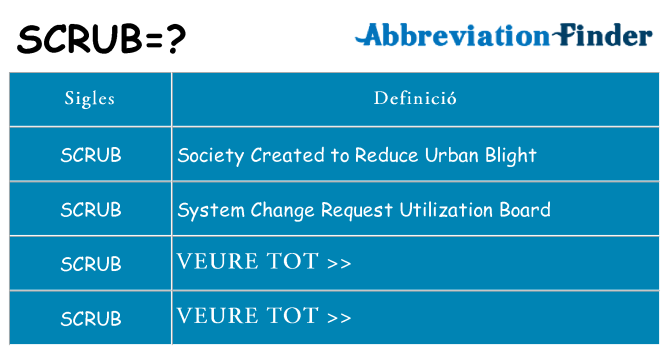 Què representen scrub