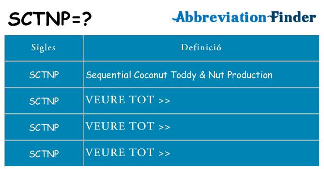 Què representen sctnp