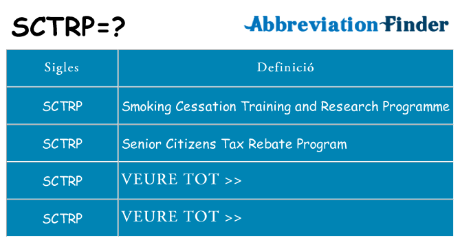 Què representen sctrp