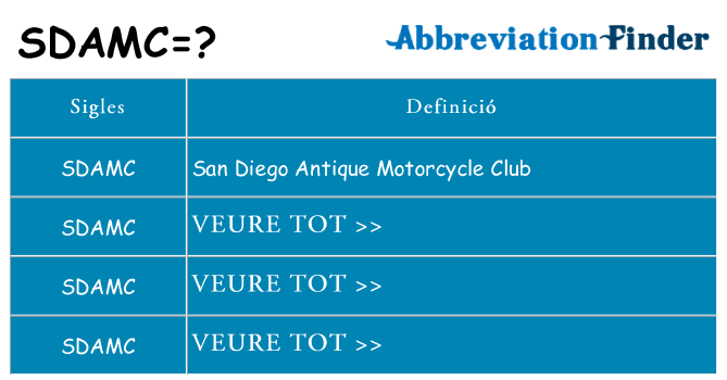 Què representen sdamc