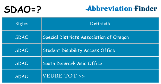 Què representen sdao