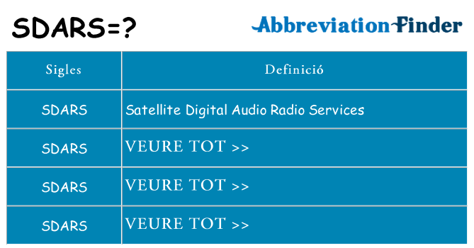 Què representen sdars