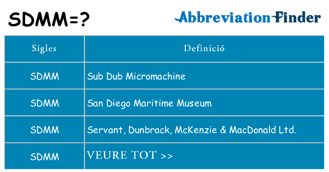 Què representen sdmm
