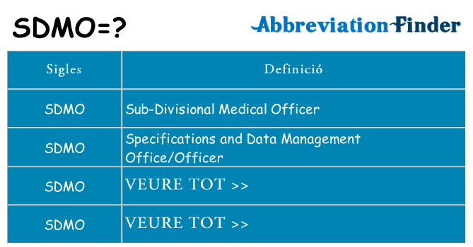 Què representen sdmo