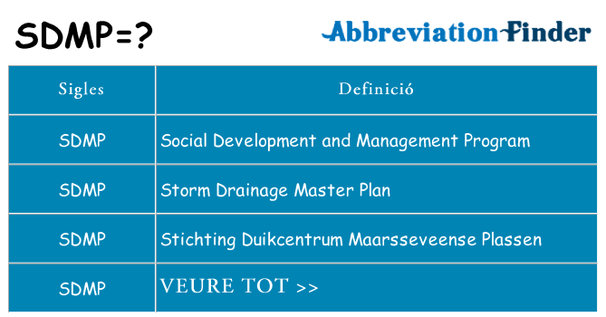 Què representen sdmp