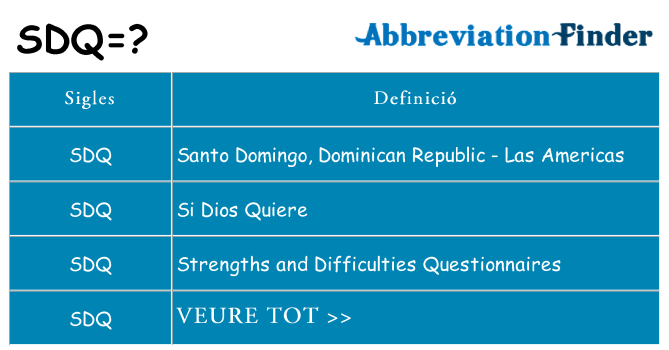 Què representen sdq