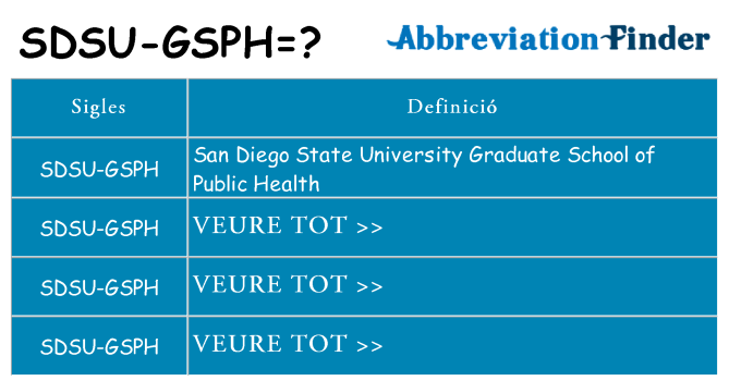 Què representen sdsu-gsph