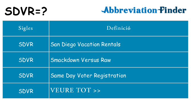 Què representen sdvr