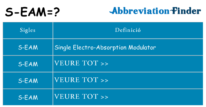 Què representen s-eam