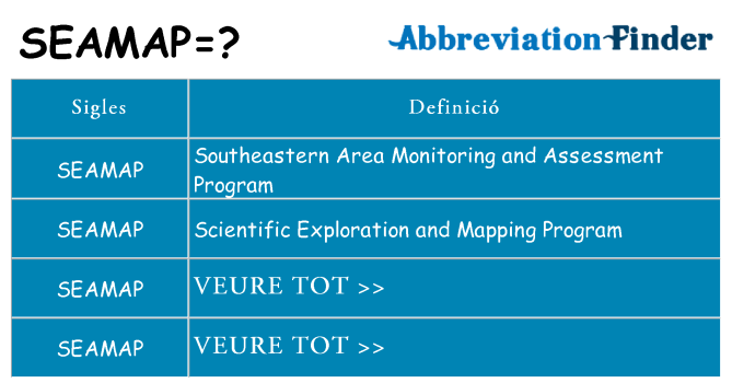 Què representen seamap
