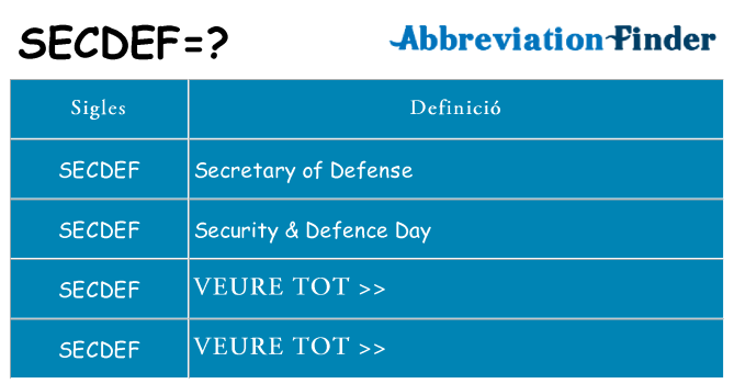 Què representen secdef