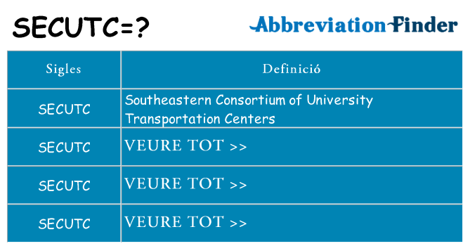Què representen secutc
