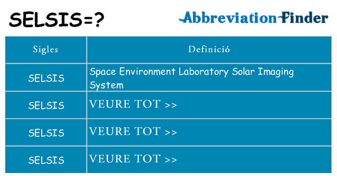 Què representen selsis