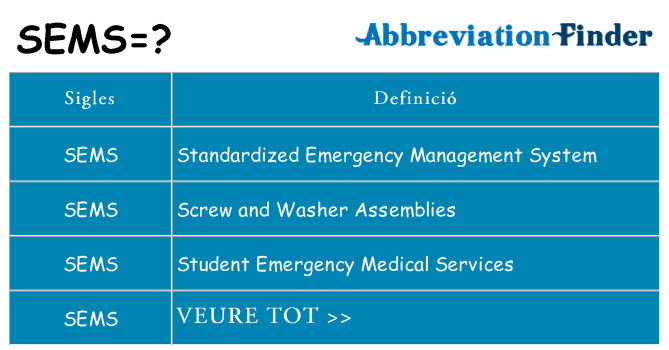 Què representen sems