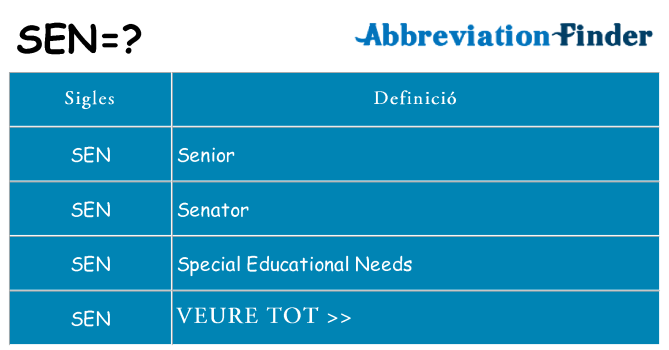 Què representen sen