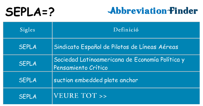 Què representen sepla