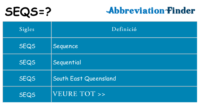 Què representen seqs