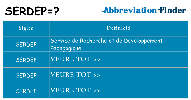 Què representen serdep