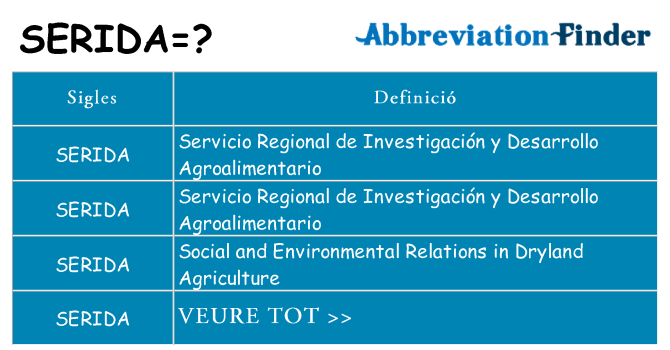 Què representen serida