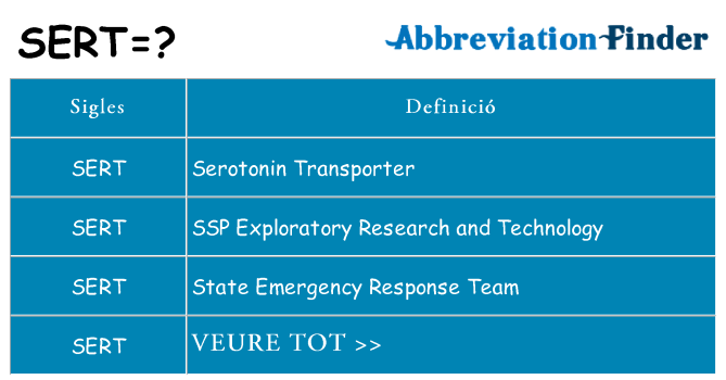 Què representen sert