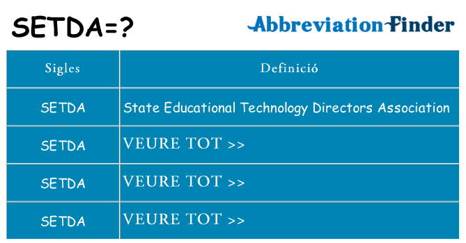 Què representen setda