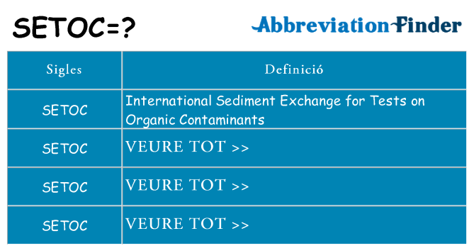 Què representen setoc