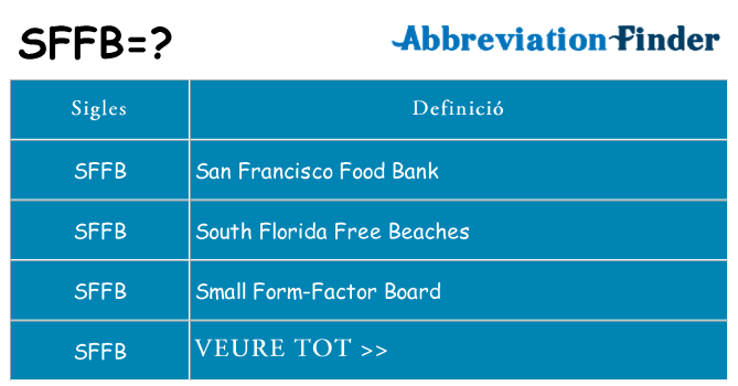 Què representen sffb