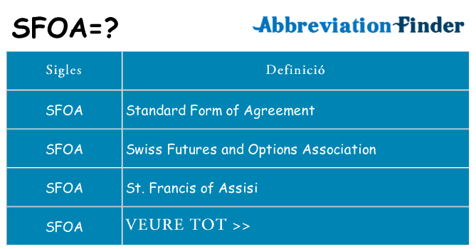 Què representen sfoa