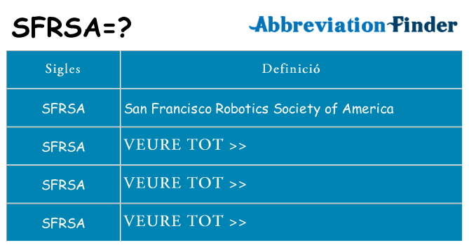 Què representen sfrsa