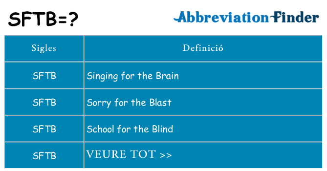 Què representen sftb