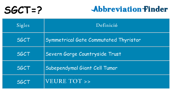 Què representen sgct