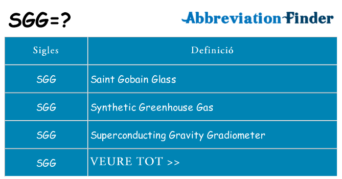 Què representen sgg