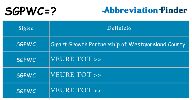 Què representen sgpwc