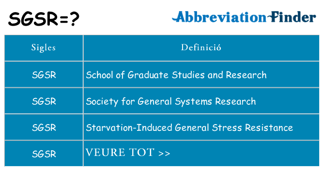 Què representen sgsr