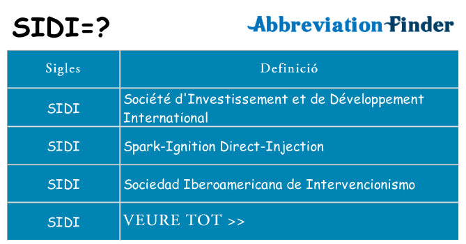 Què representen sidi