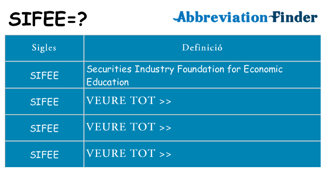 Què representen sifee