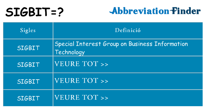 Què representen sigbit