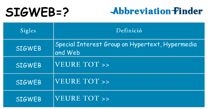 Què representen sigweb