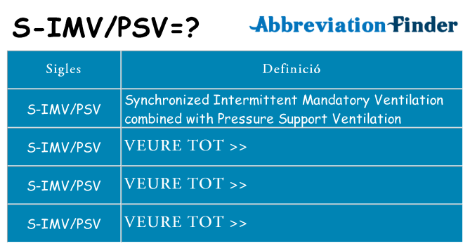 Què representen s-imvpsv