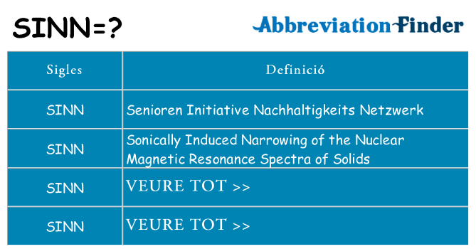 Què representen sinn
