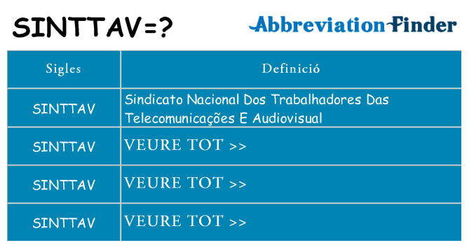 Què representen sinttav