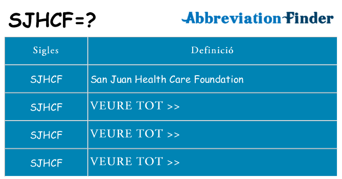 Què representen sjhcf