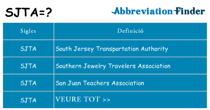 Què representen sjta